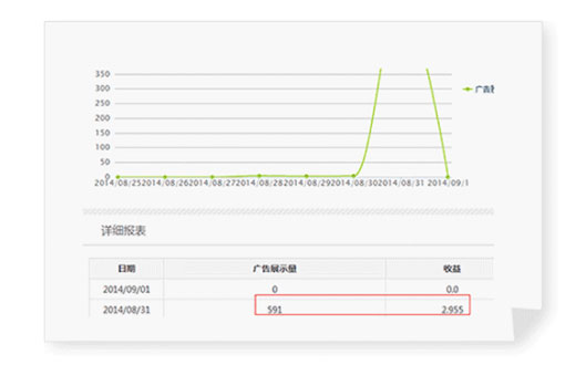 腾博会官网·专业效劳,诚信为本